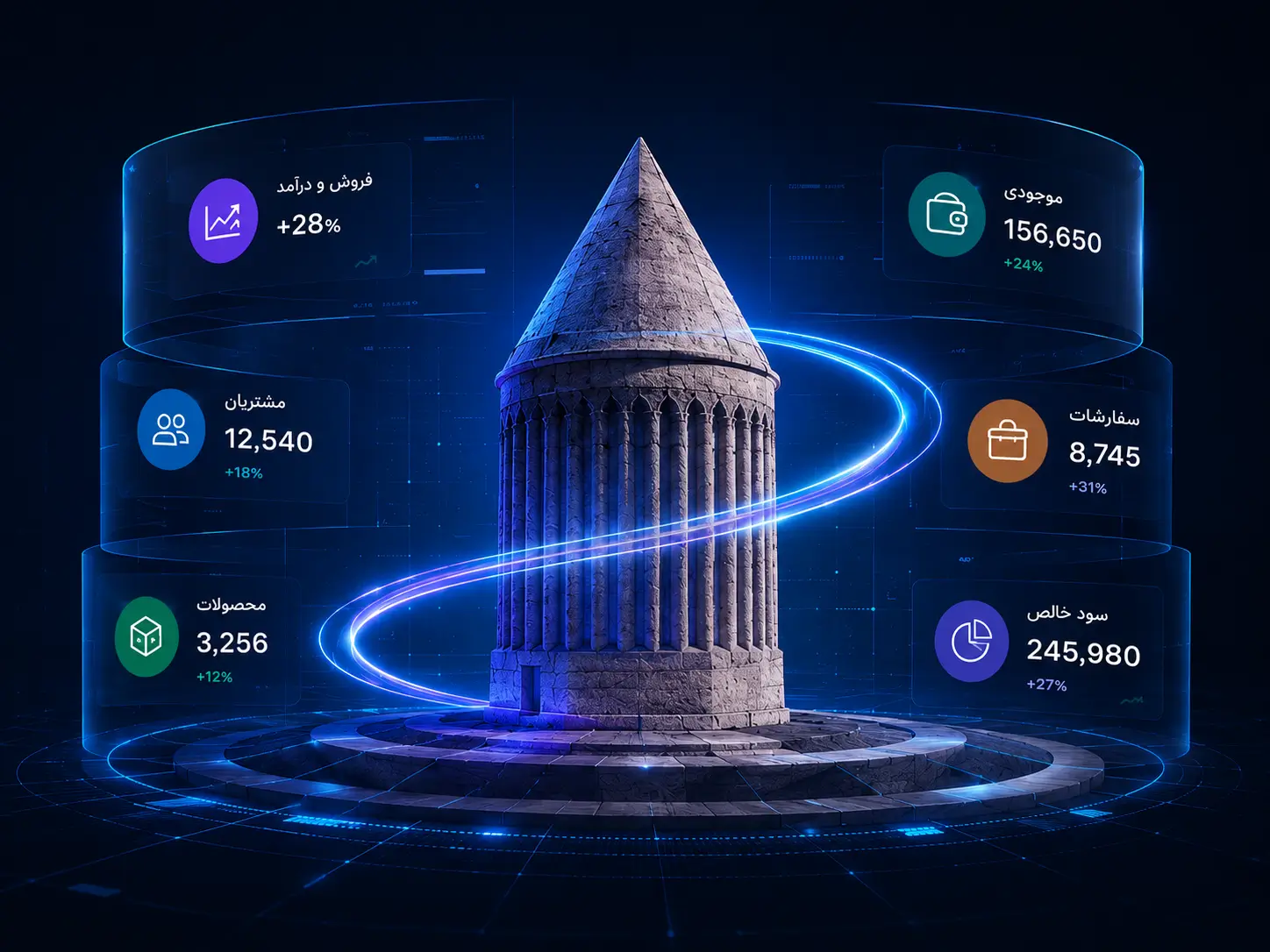 داشبورد مدیریت رادکان ۳۶۰
