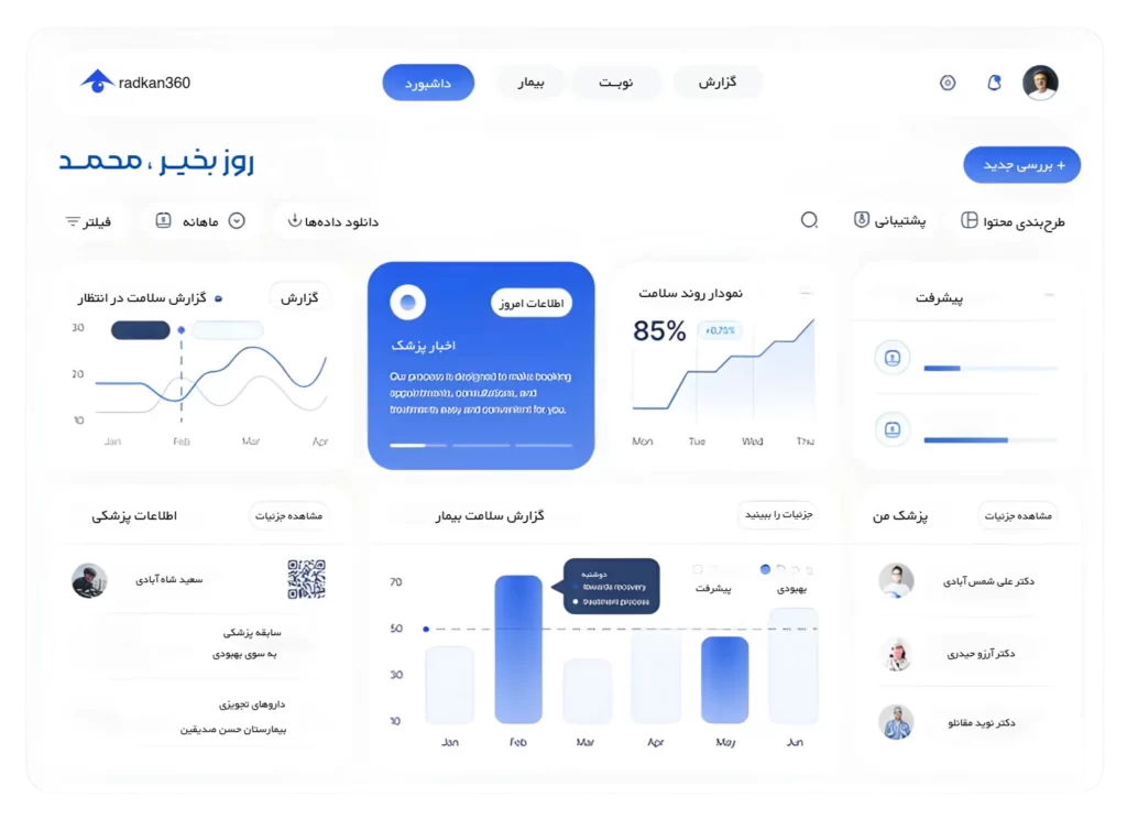 دمو رادکان — ارتقای کسبوکار با هوش مصنوعی